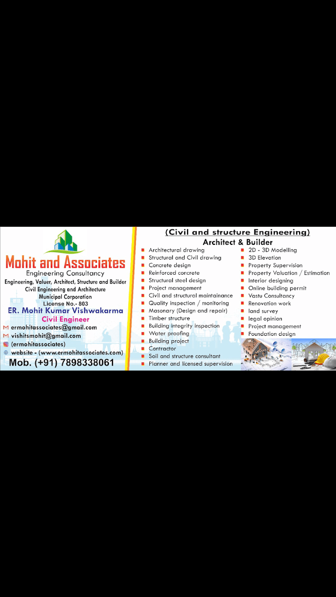 Mohit Vishwakarma & Associates